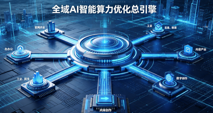 白城AI算力优化赋能数字生态 智能技术迭代激活产业发展新动能
