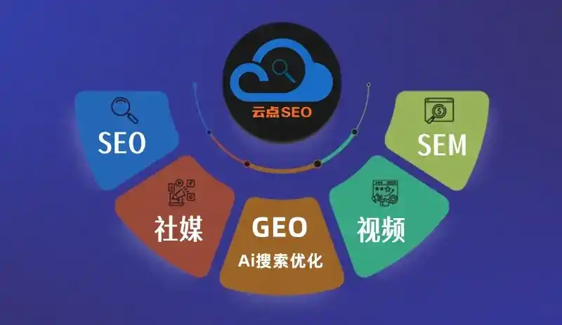 白城GEO优化：AI智能体时代取代SEO的全新内容优化逻辑