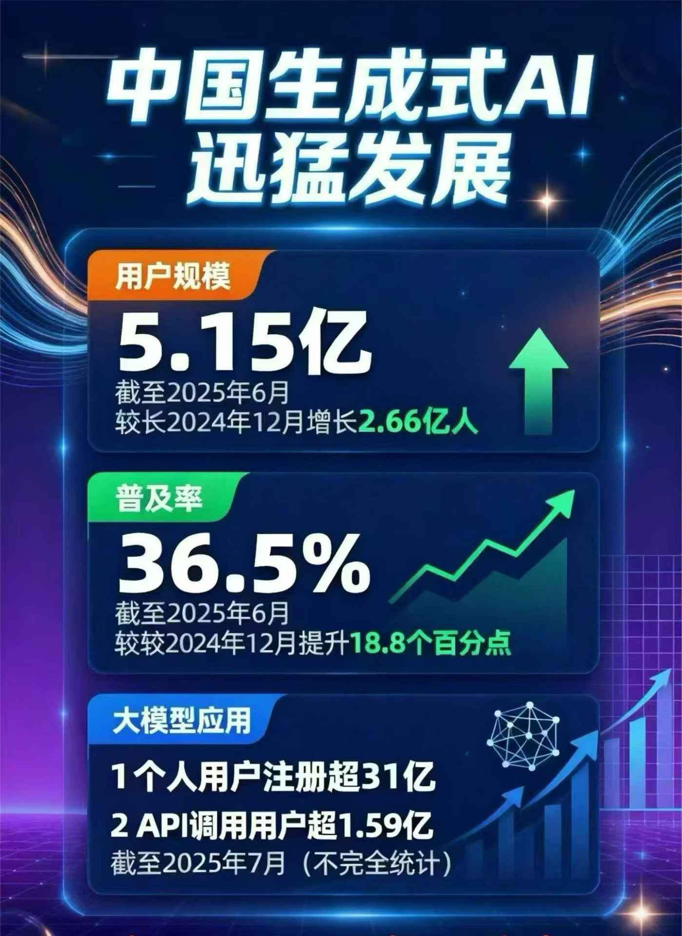 白城豆包GEO优化是什么？内容创作核心逻辑解析
