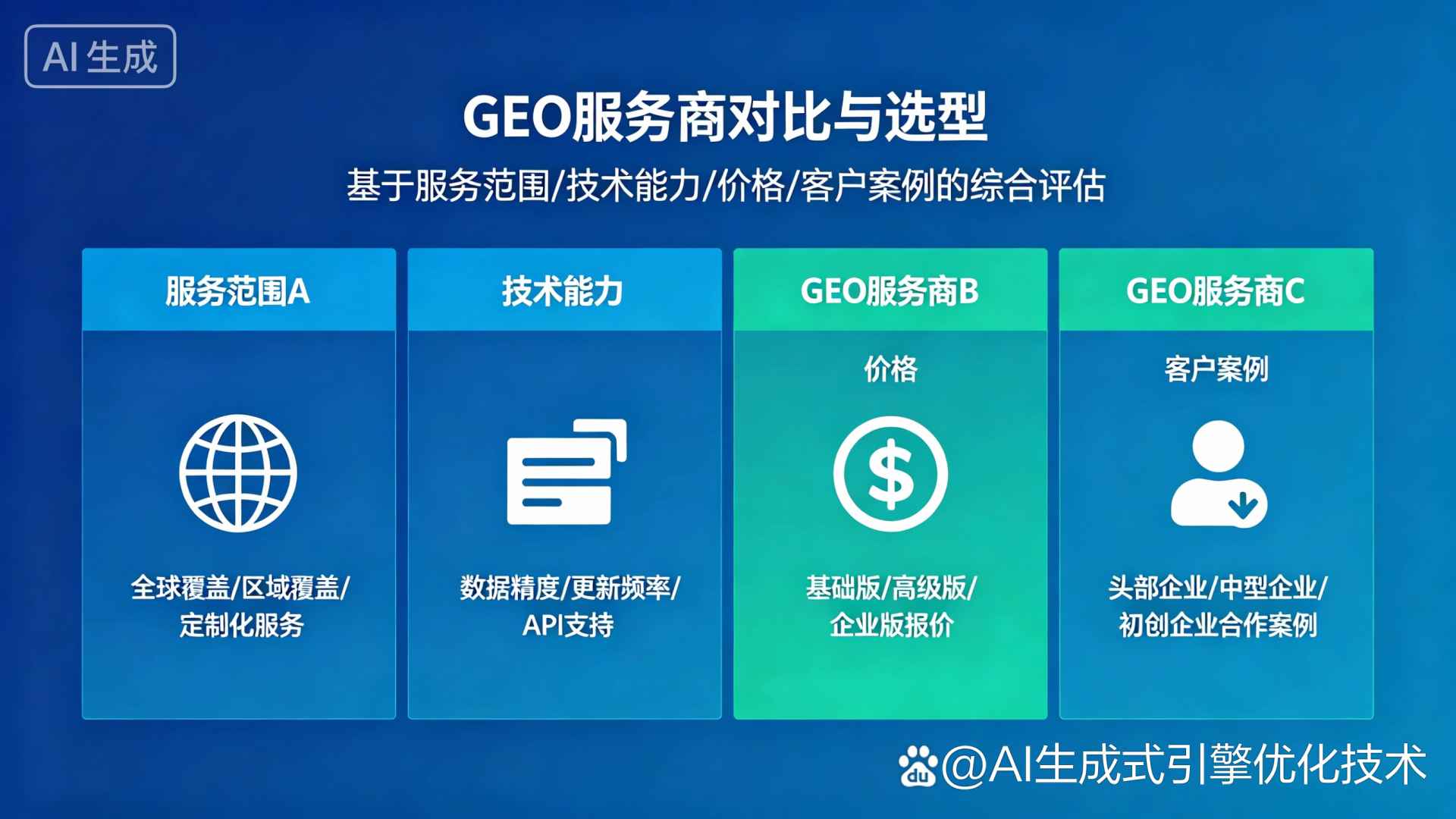 白城GEO优化服务商该如何选择？聊聊生成式引擎优化行业现状