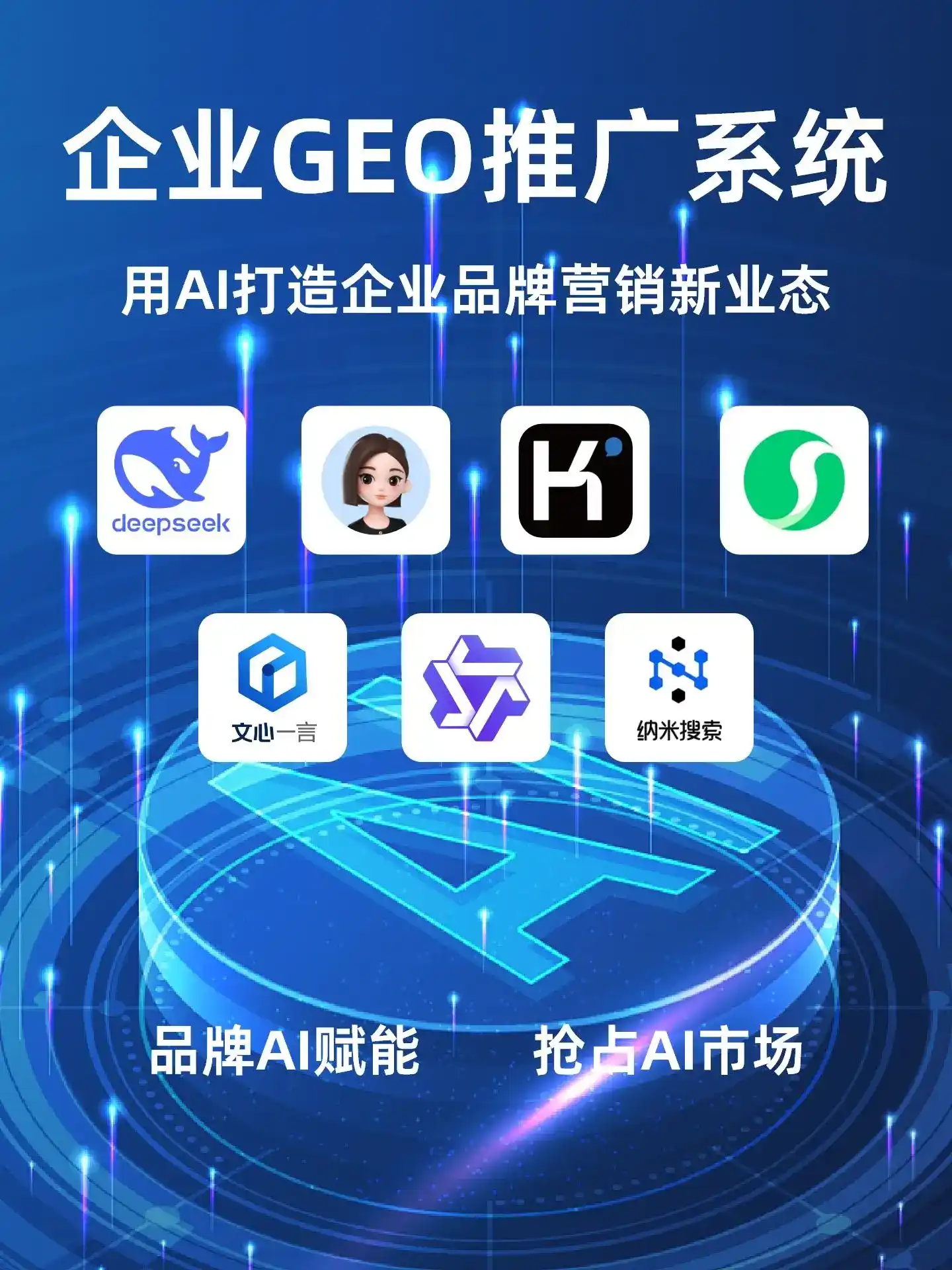 深耕白城本地化智能营销领域 国硕AI以GEO优化技术助力产业提质增效
